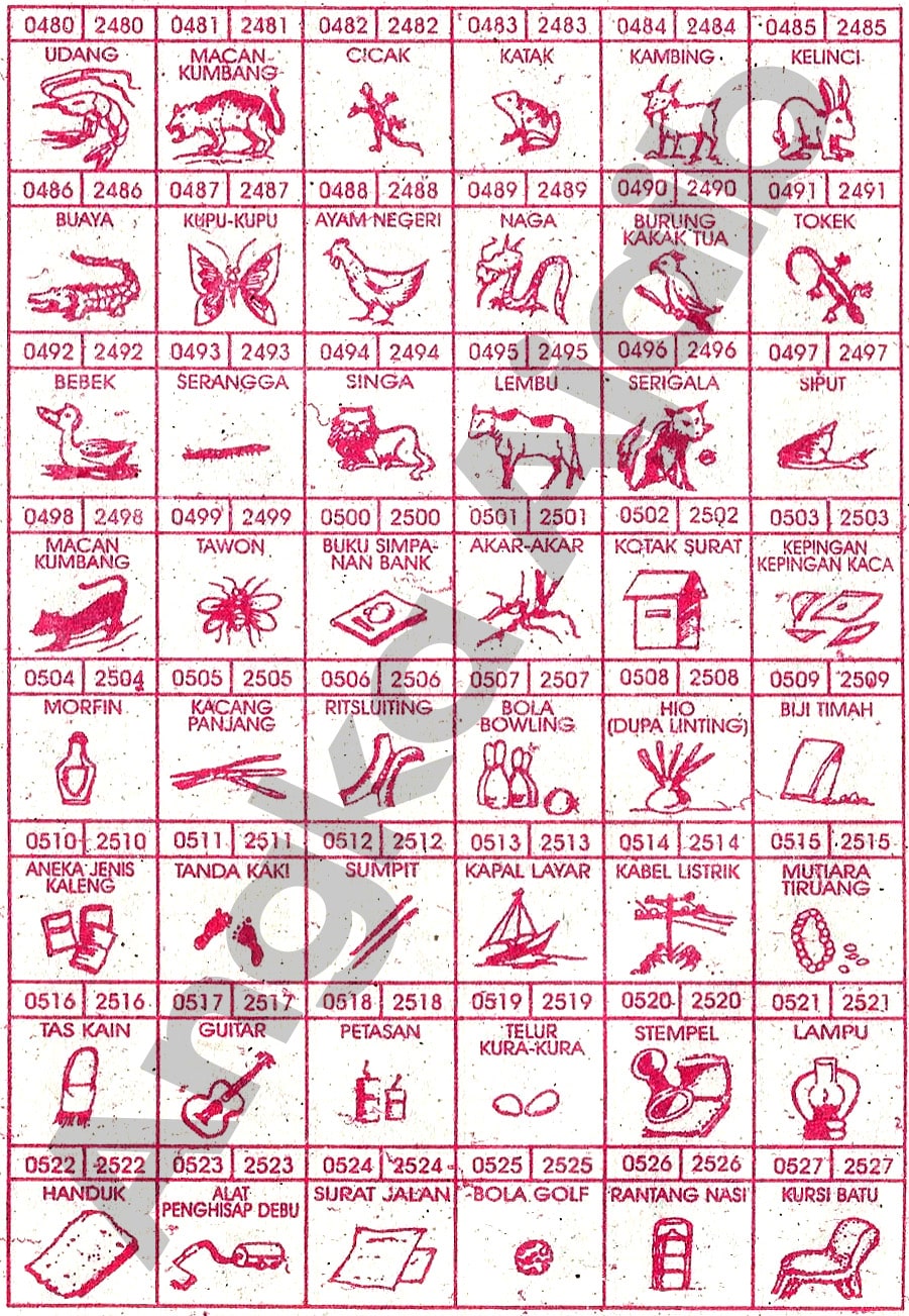 Erek Erek 4D Bergambar Lengkap 10000 Buku Mimpi 4D